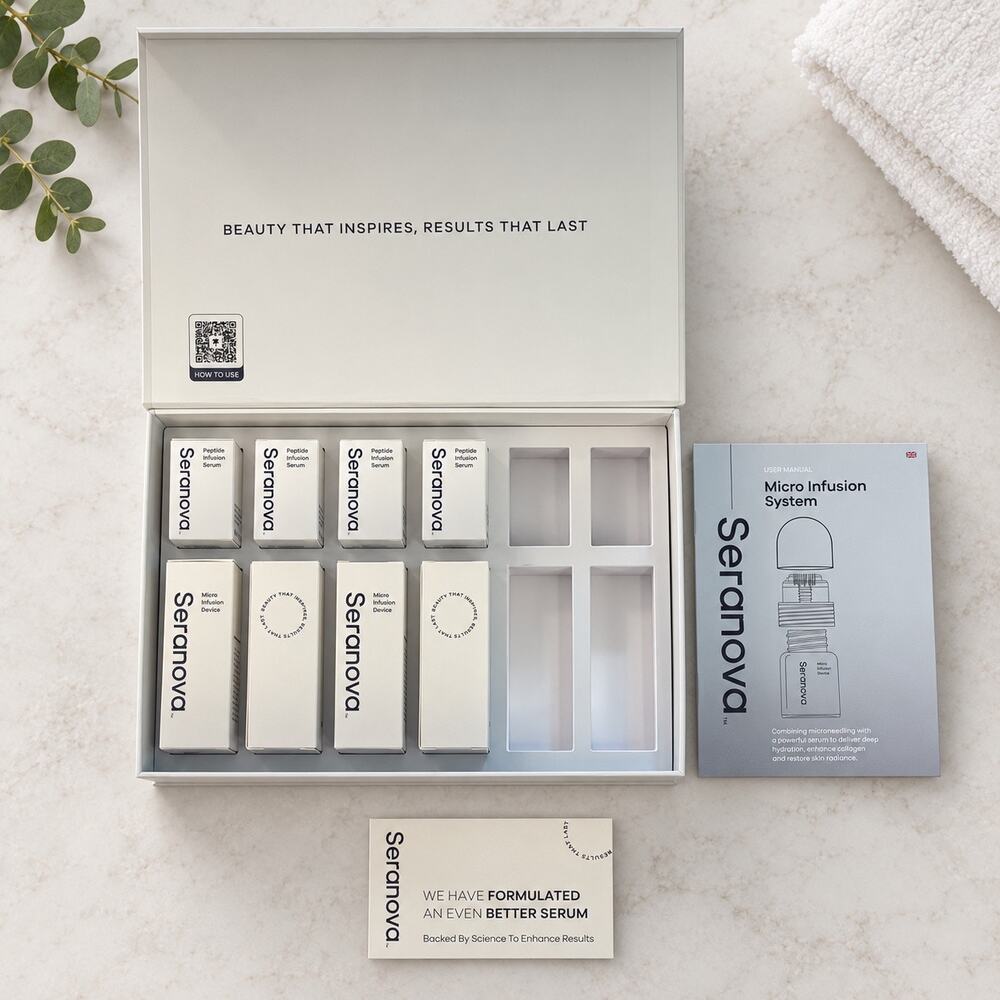 Seranova Microneedling Infusion Kit 2 Month 4 Serums 4 Devices New